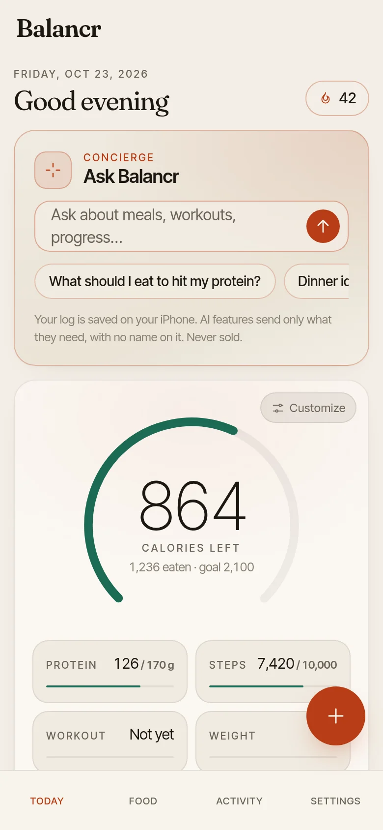 Today: 864 calories left, 1,236 eaten of 2,100, protein 126 of 170 g and 7,420 steps
