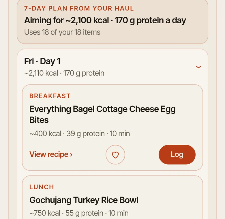 7-day plan from your haul: aiming for about 2,100 kcal and 170 g protein a day, with breakfast, lunch and dinner for day 1